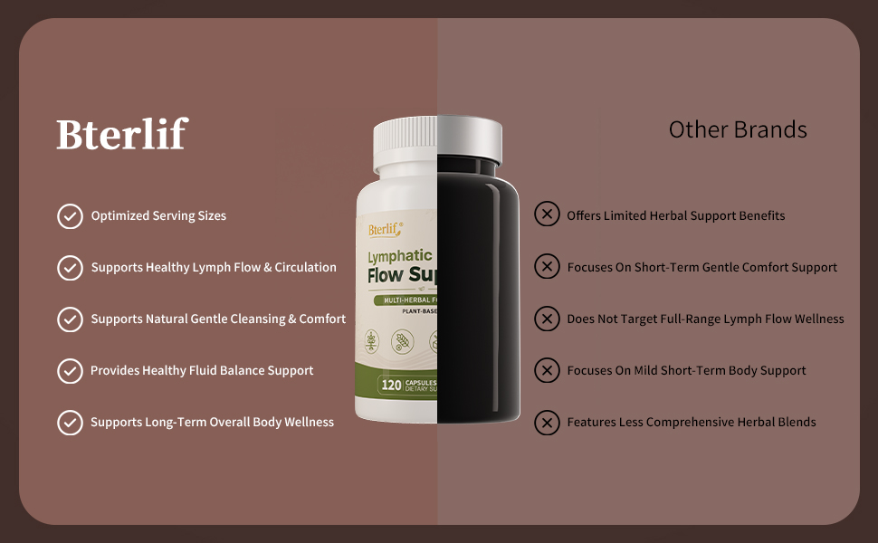 Bterlif Lymphatic Flow Support comparison vs other brands herbal benefits